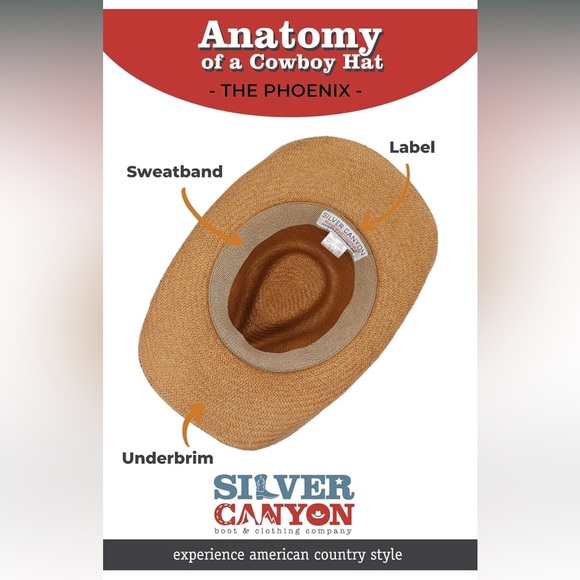 ✨LAST ONE!! Silver Canyon men’s Winslow raffia straw western cowboy sun hat - - Picture 5 of 15